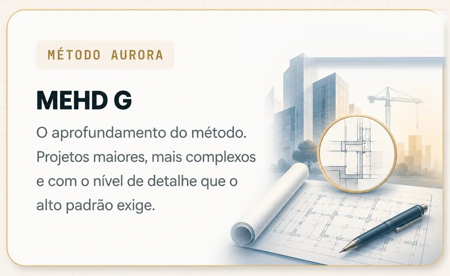 MEHD G · aprofundamento do método Aurora